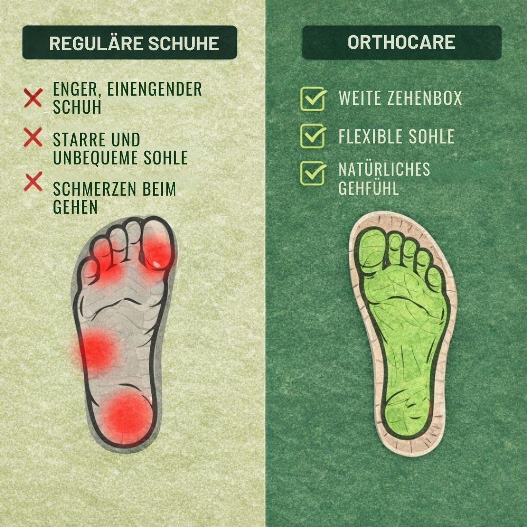 OrthoCare - Ergonomische Schmerzlinderungs-Schuhe