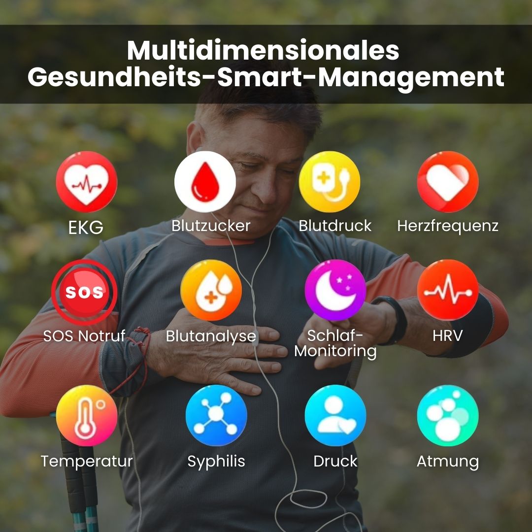 GlucoCare SOS - mit SOS-Funktion inkl. Sturzerkennung & zertifizierte Blutzuckermessung (2026) - Original